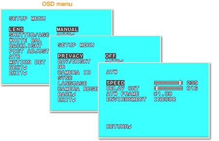 OSD (On-screen display) 